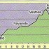 7EME JOUR: VIANA .... VENTOSA