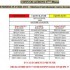 Convocations pour matches d'entraînement
