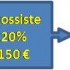 Présentation Econergie