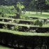 Le parc et Jardins du château
