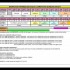 Modifications des compétition
