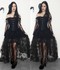 Raven von Strange, modèle