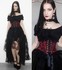 Raven von Strange, modèle