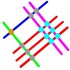 Multiplication japonaise.