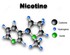 Nicotine et Covid-19.