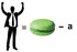 Equation politique: solution.