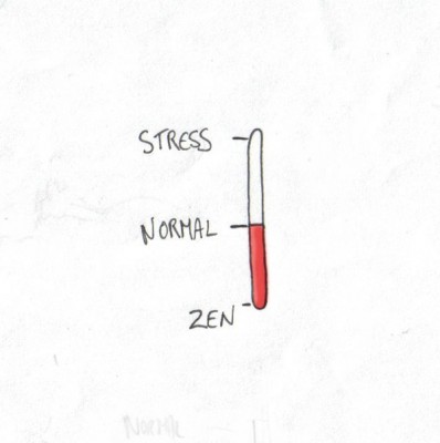stress