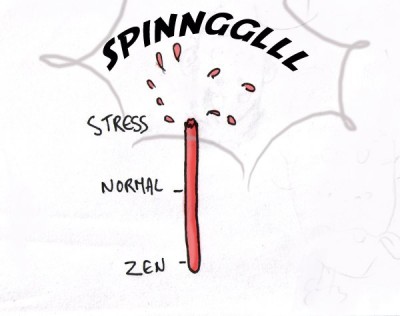 stress