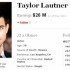 TayStew dans la liste des 100 célébrités