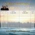 Twilight 5 : Box office français - Semai