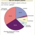 IMPACT LOCALISE du départ du 