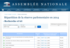 réserve parlementaire 2014 en ligne